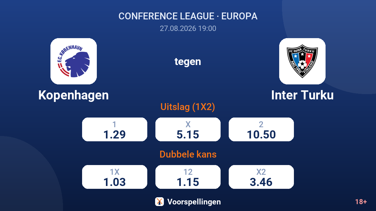 Kopenhagen - Inter Turku — quoteringen