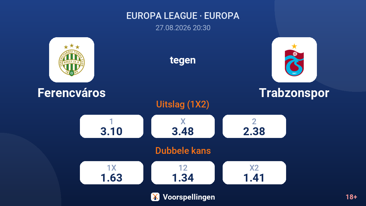 Ferencváros - Trabzonspor — quoteringen