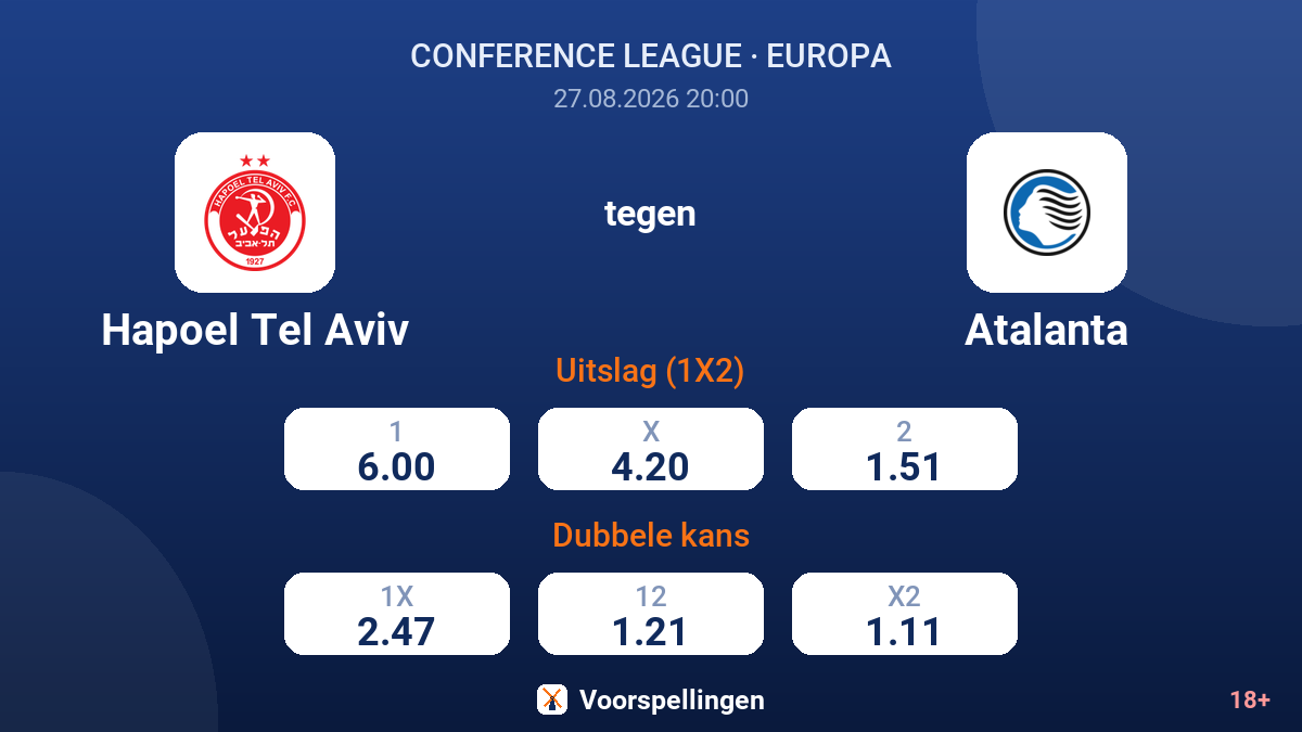 Hapoel Tel Aviv - Atalanta — quoteringen