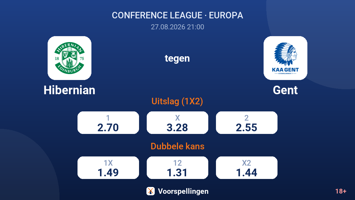 Hibernian - Gent — quoteringen