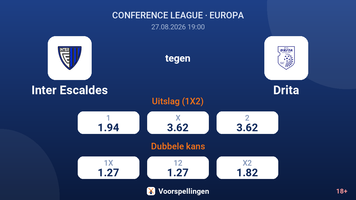 Inter Escaldes - Drita — quoteringen