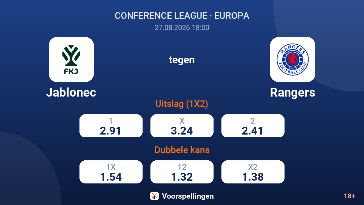 Jablonec - Rangers — quoteringen