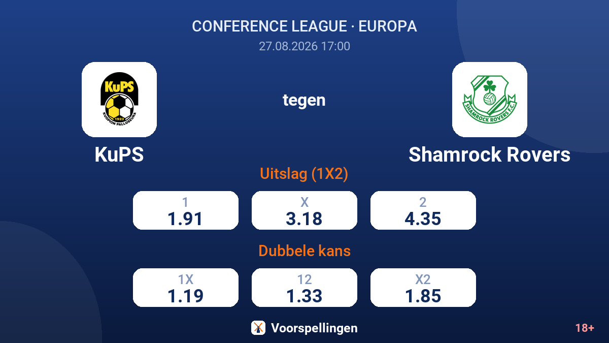 KuPS - Shamrock Rovers — quoteringen
