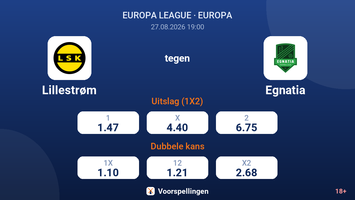 Lillestrøm - Egnatia — quoteringen