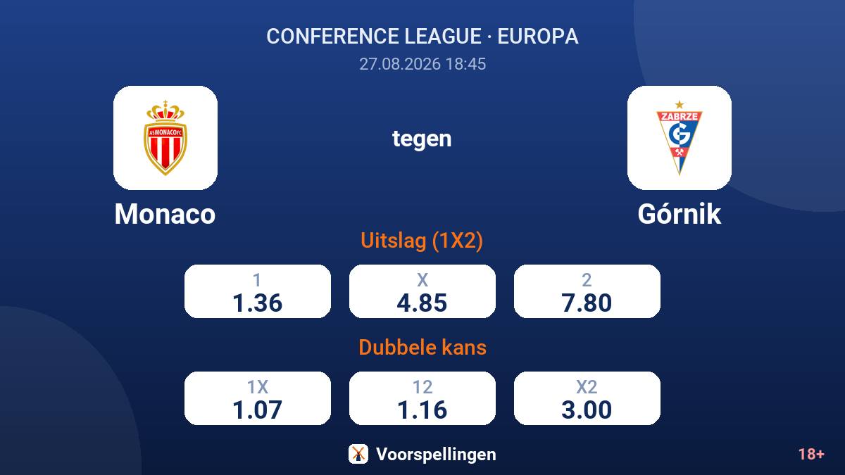 Monaco - Górnik — quoteringen