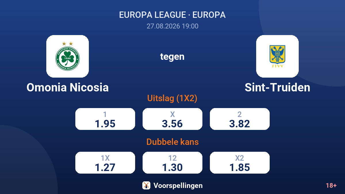 Omonia Nicosia - Sint-Truiden — quoteringen
