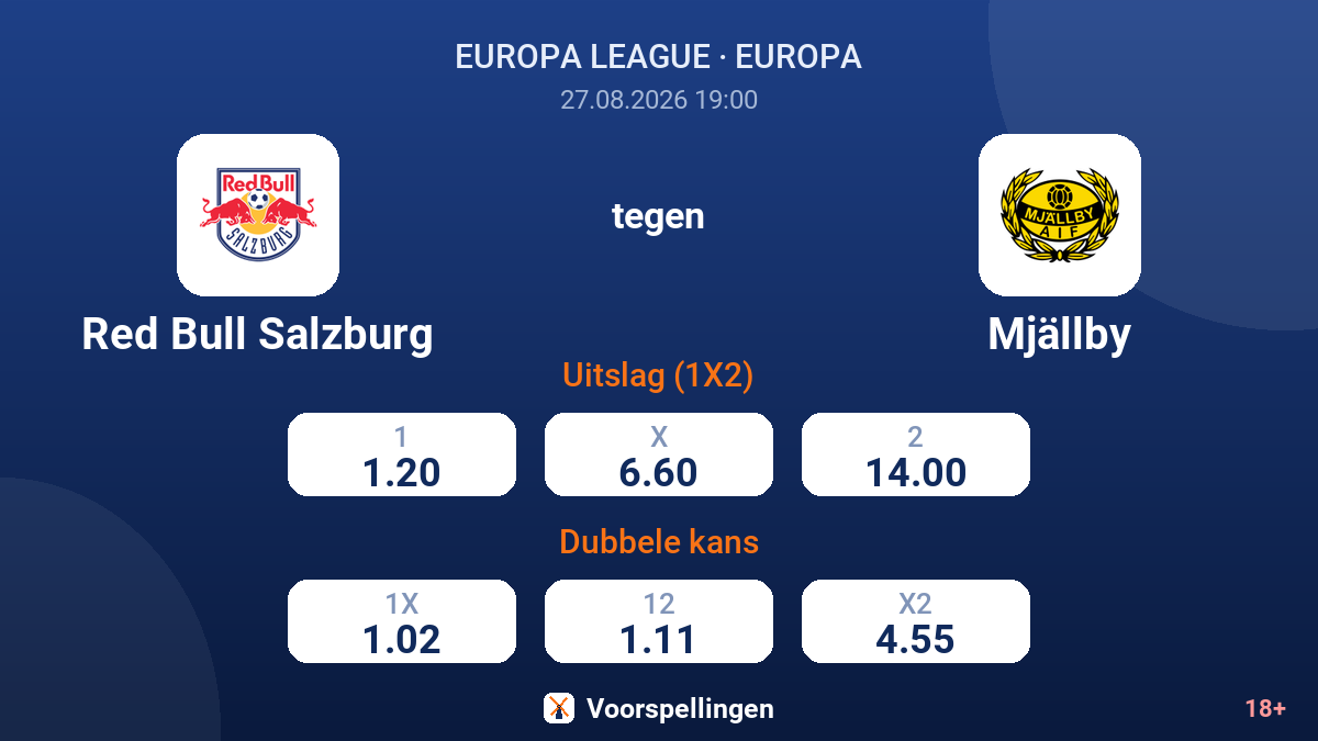 Red Bull Salzburg - Mjällby — quoteringen