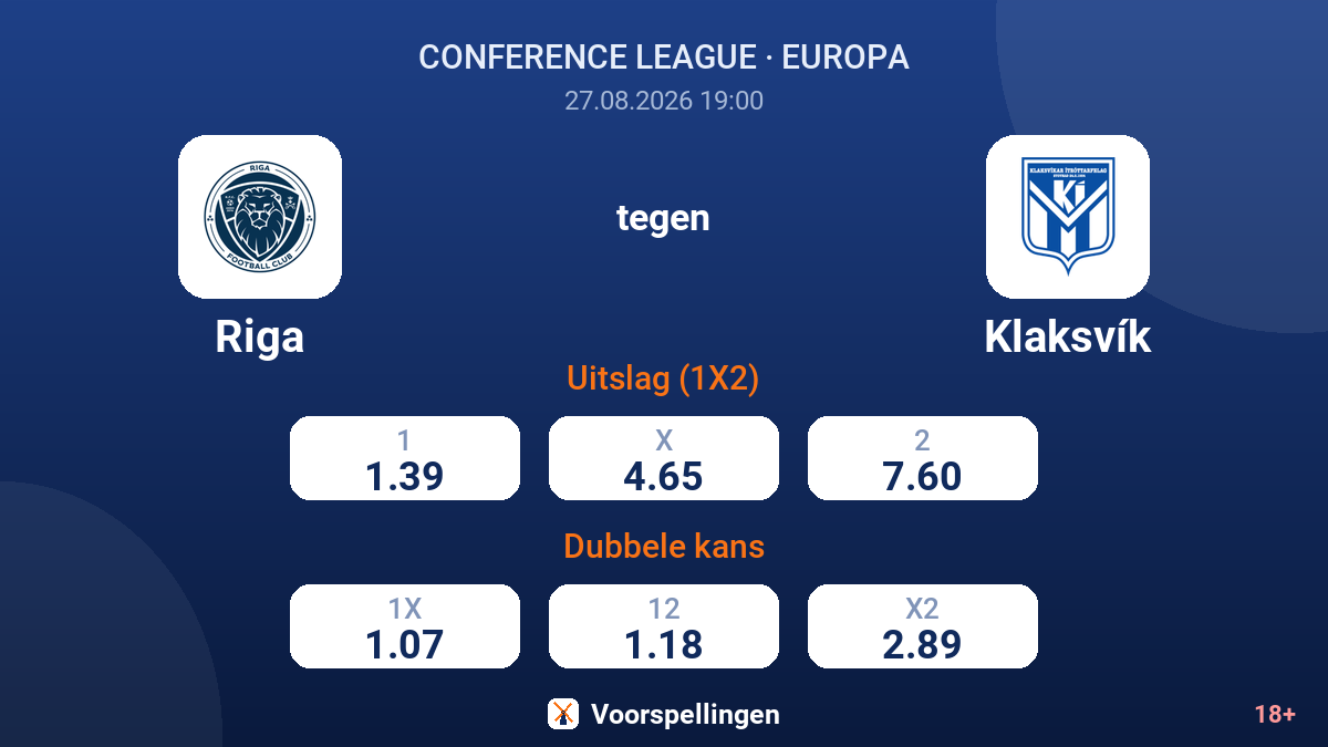 Riga - Klaksvík — quoteringen