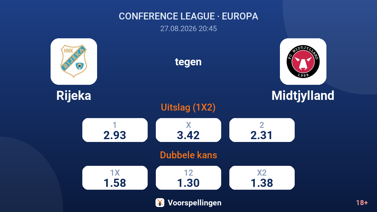 Rijeka - Midtjylland — quoteringen