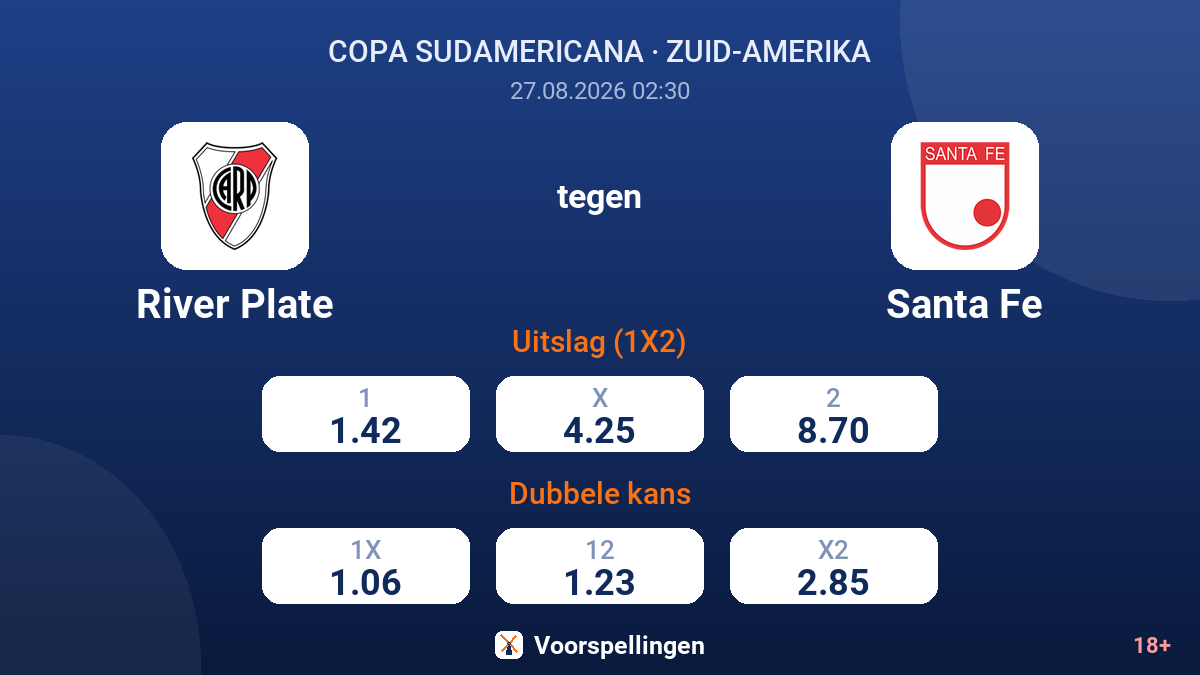 River Plate - Santa Fe — quoteringen