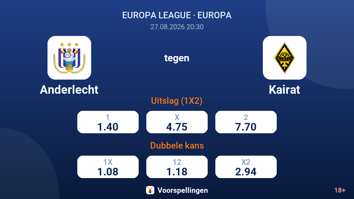 Anderlecht - Kairat — quoteringen