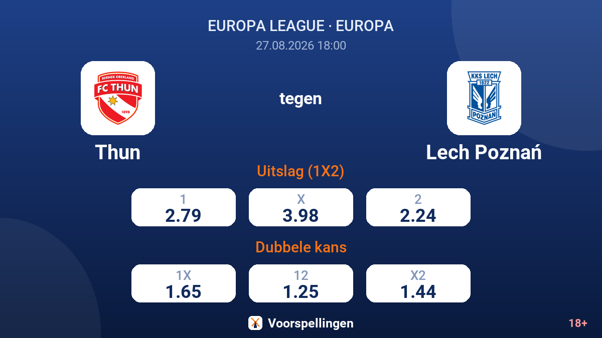 Thun - Lech Poznań — quoteringen