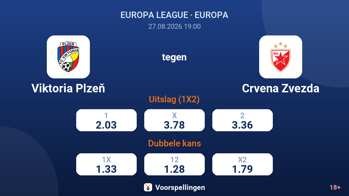 Viktoria Plzeň - Crvena Zvezda — quoteringen