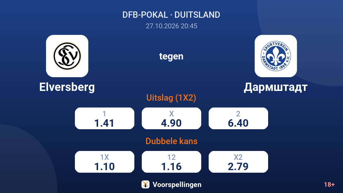 Elversberg - Darmstadt — quoteringen