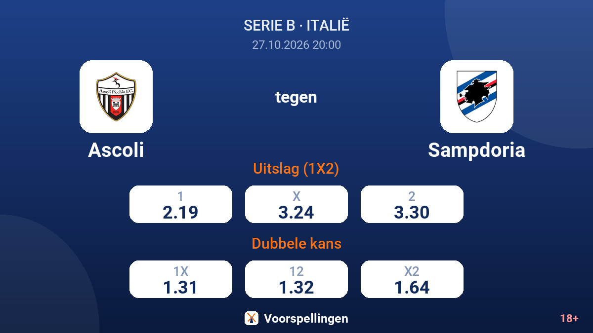 Ascoli - Sampdoria — quoteringen