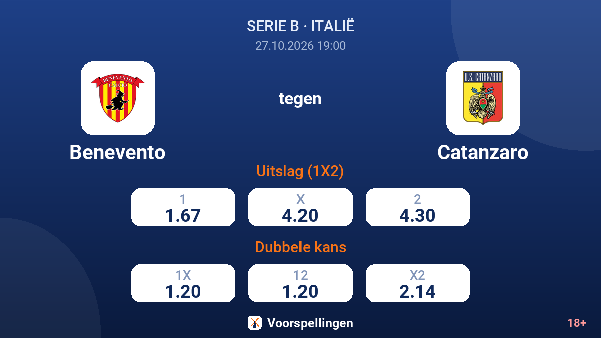 Benevento - Catanzaro — quoteringen