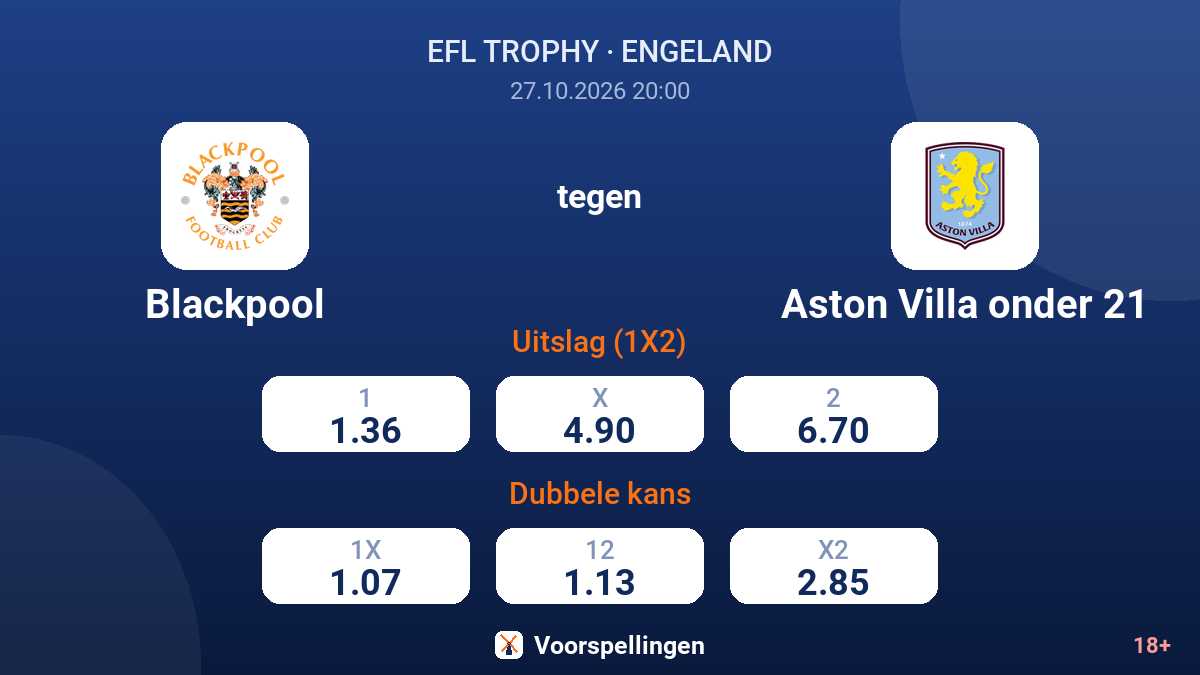Blackpool - Aston Villa onder 21 — quoteringen
