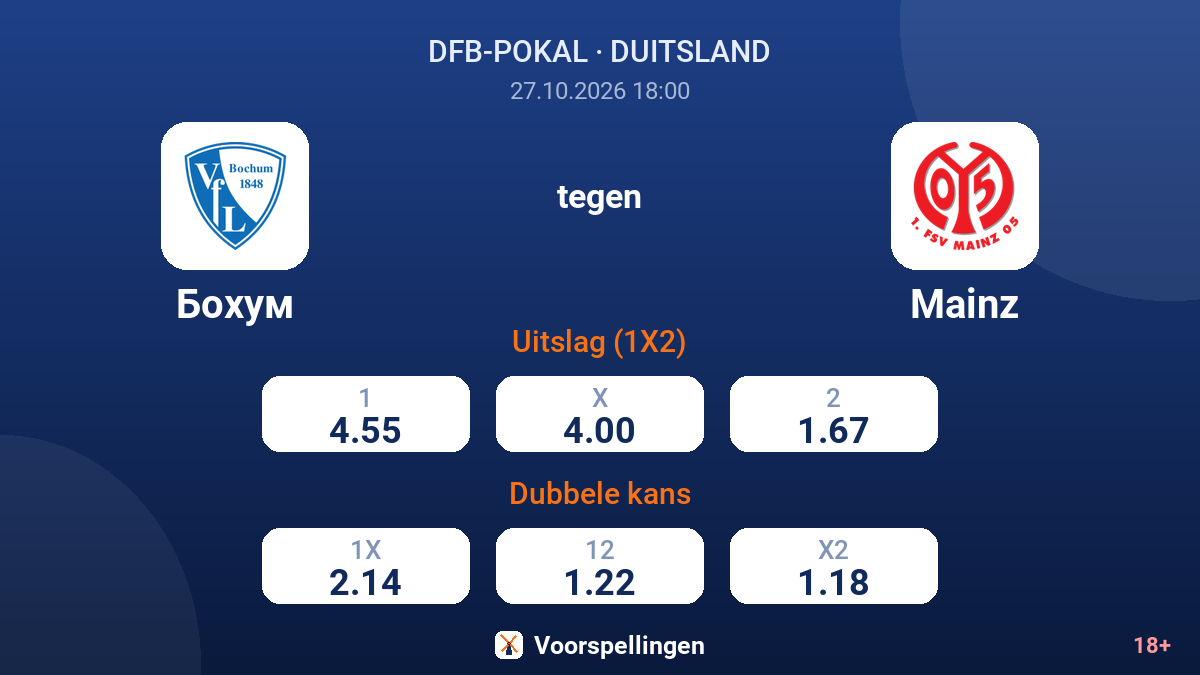Bochum - Mainz — quoteringen