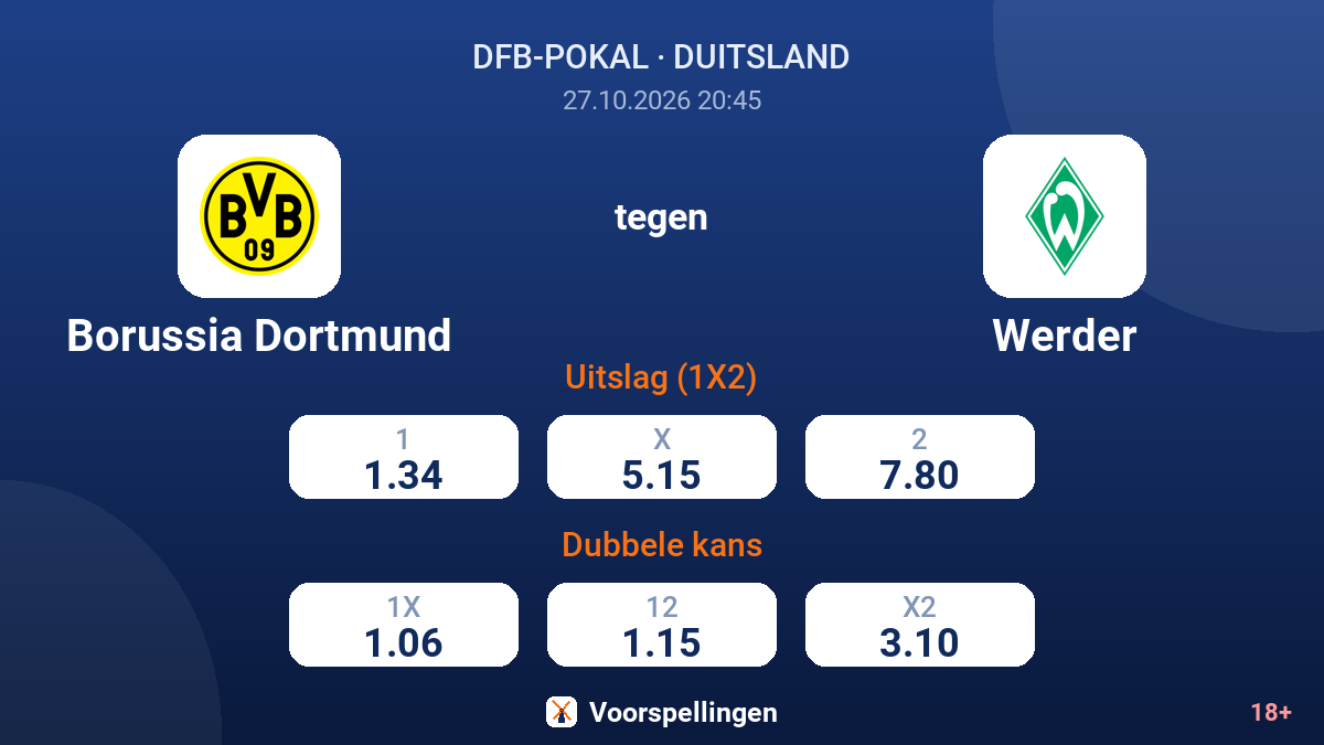 Borussia Dortmund - Werder — quoteringen