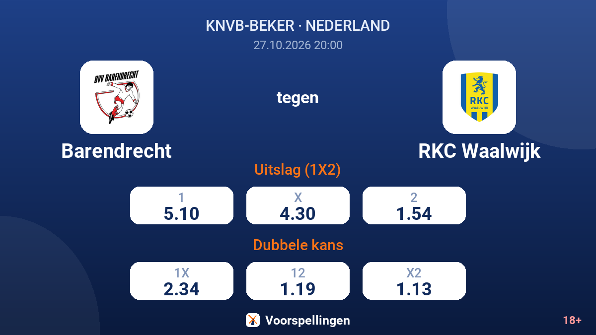 Barendrecht - RKC Waalwijk — quoteringen