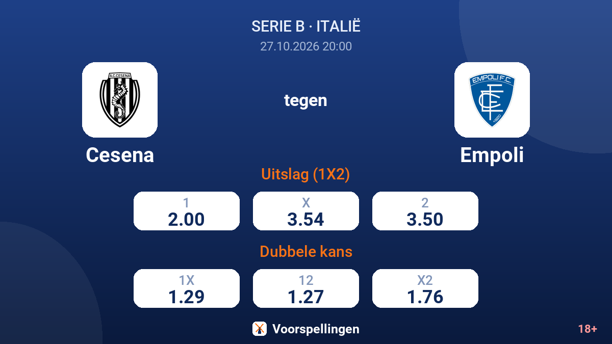 Cesena - Empoli — quoteringen