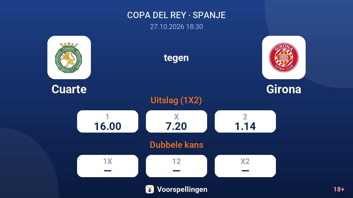 Cuarte - Girona — quoteringen