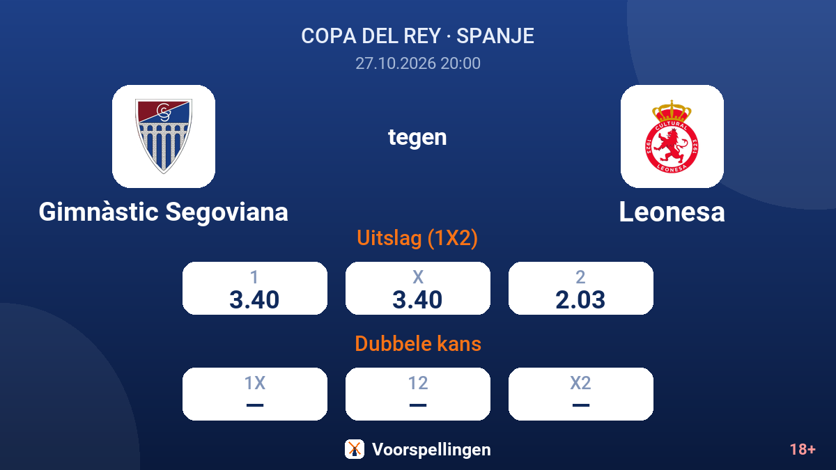Gimnàstic Segoviana - Leonesa — quoteringen