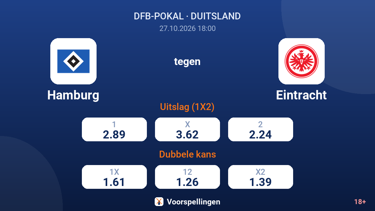 Hamburg - Eintracht — quoteringen