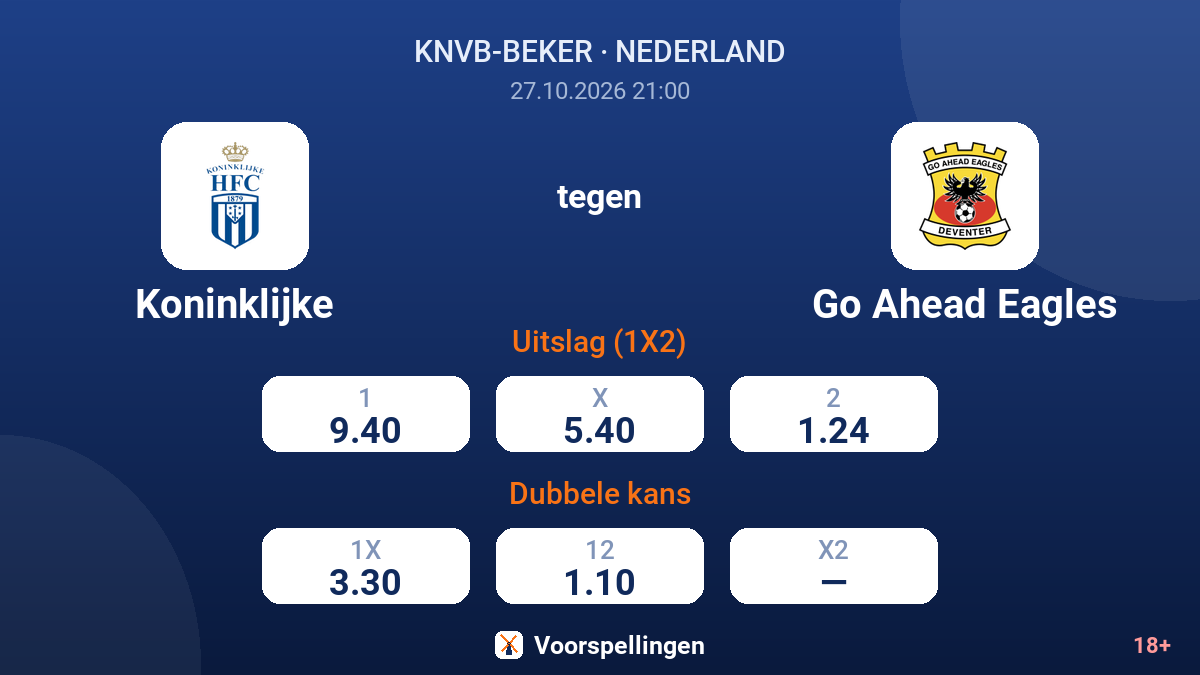 Koninklijke - Go Ahead Eagles — quoteringen