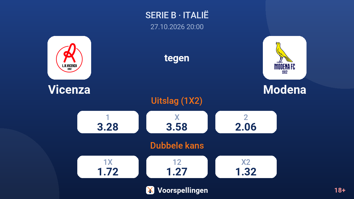 Vicenza - Modena — quoteringen