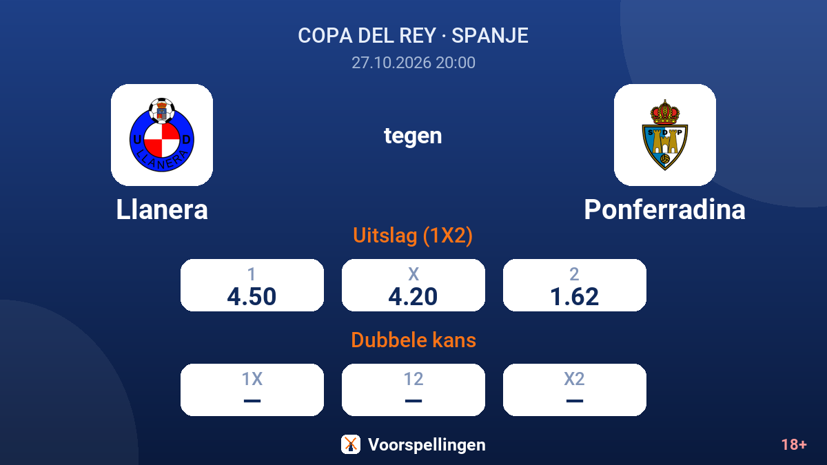 Llanera - Ponferradina — quoteringen