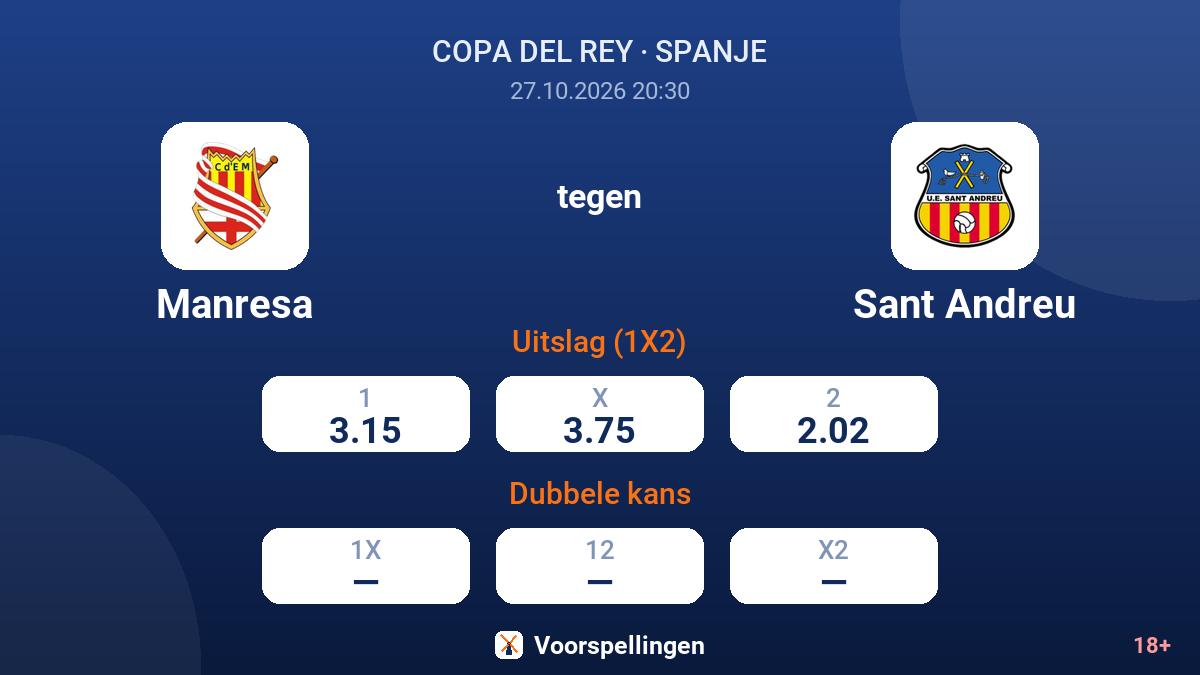 Manresa - Sant Andreu — quoteringen