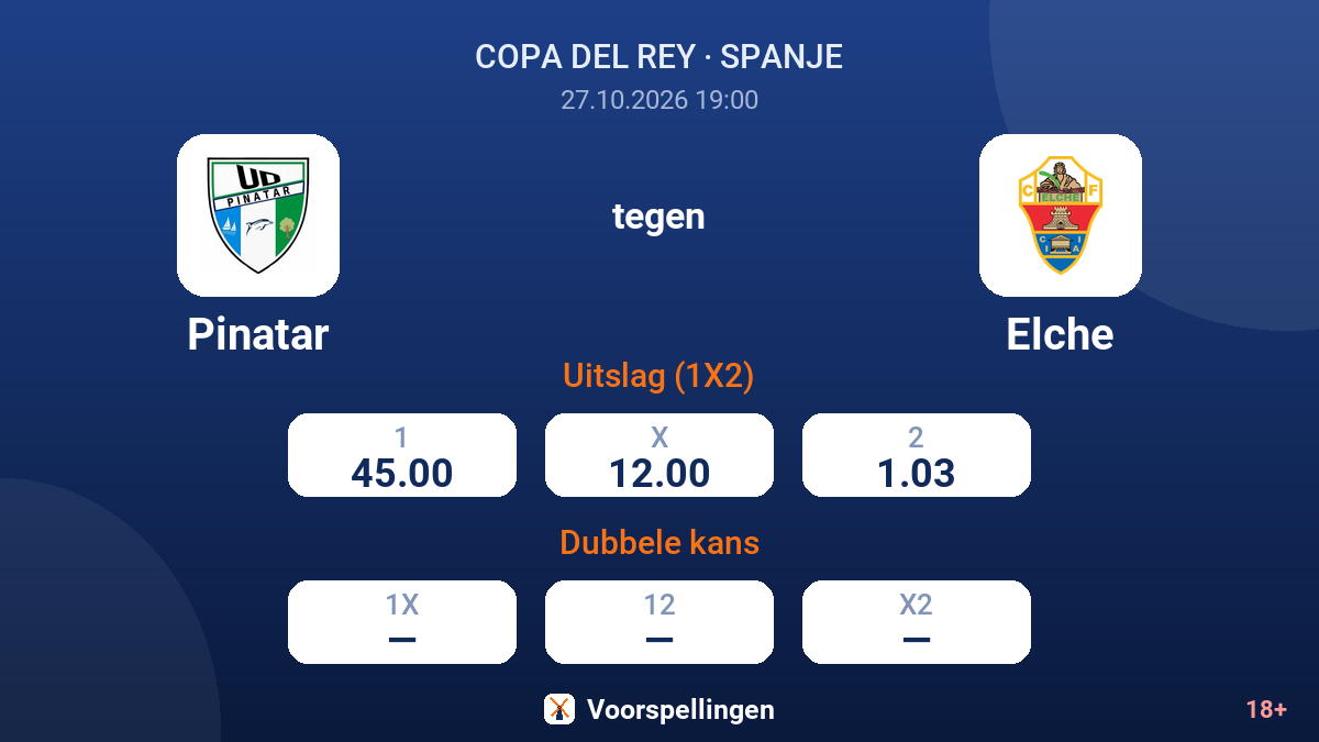 Pinatar - Elche — quoteringen