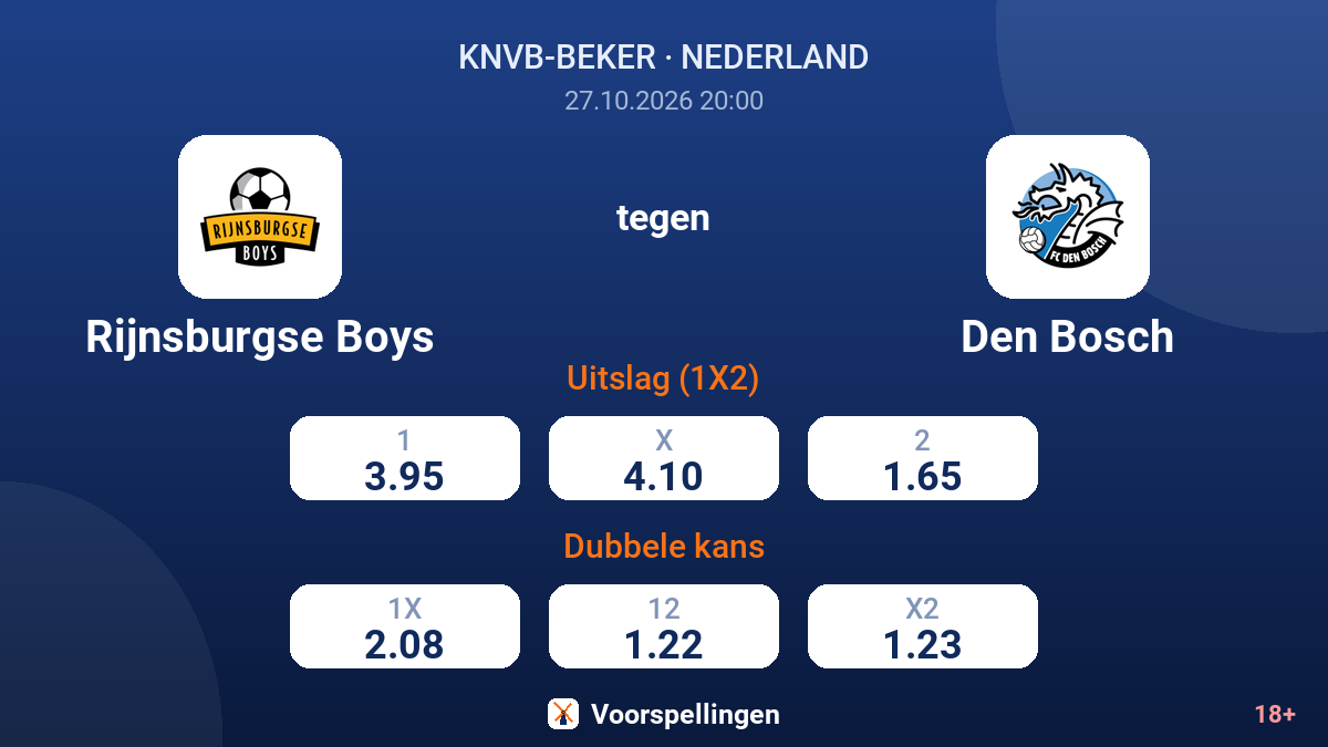 Rijnsburgse Boys - Den Bosch — quoteringen