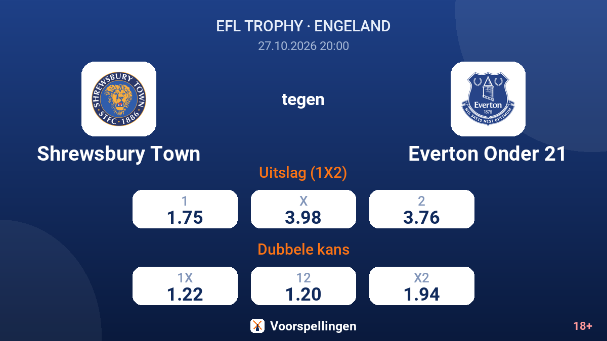 Shrewsbury Town - Everton Onder 21 — quoteringen