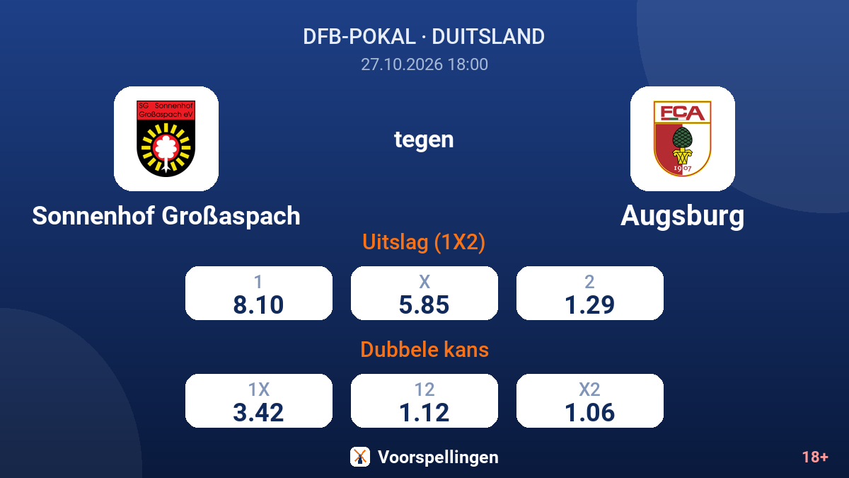 Sonnenhof Großaspach - Augsburg — quoteringen