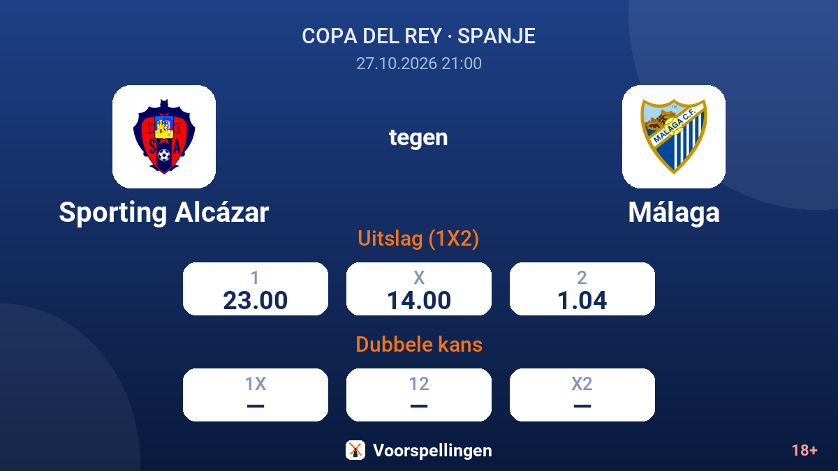 Sporting Alcázar - Málaga — quoteringen