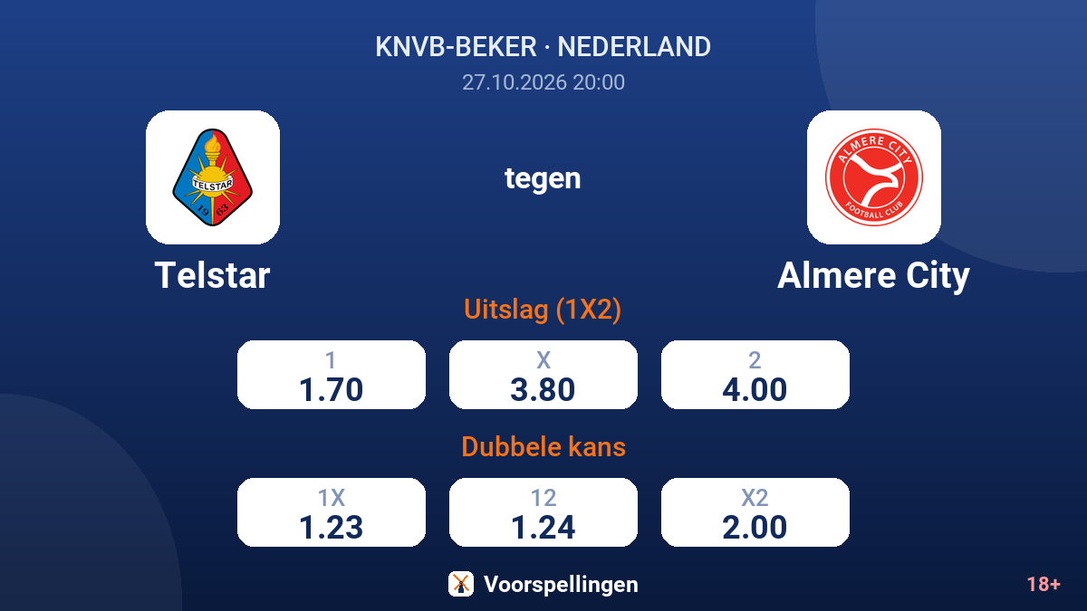 Telstar - Almere City — quoteringen