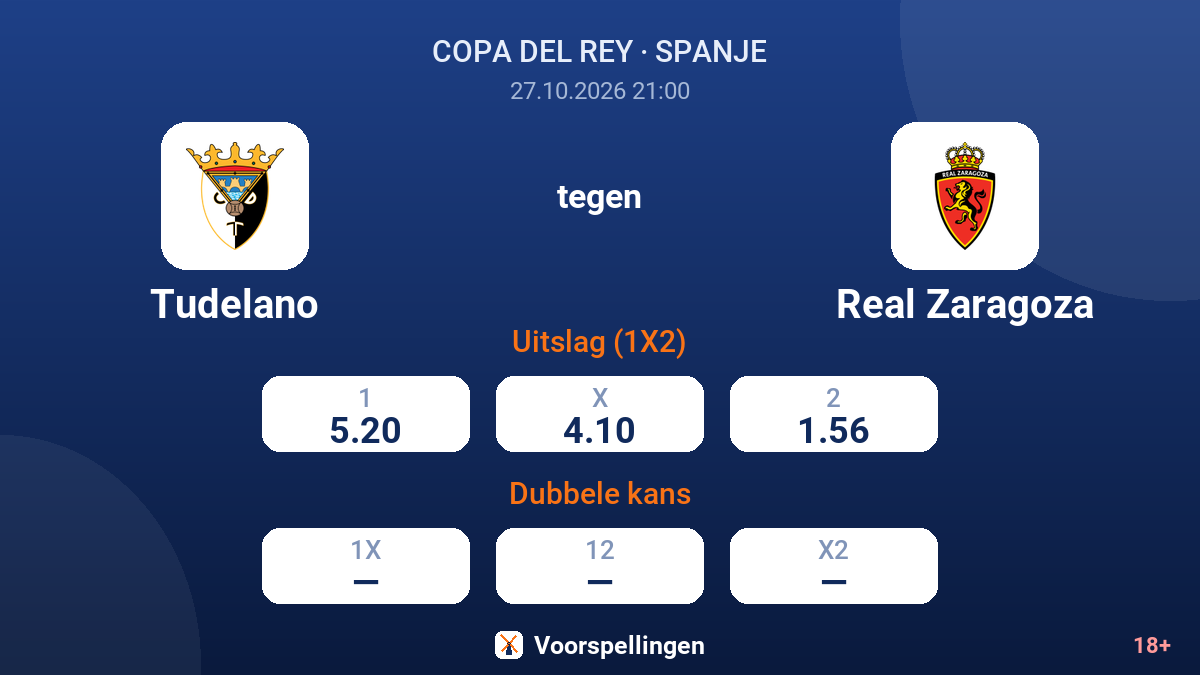 Tudelano - Real Zaragoza — quoteringen