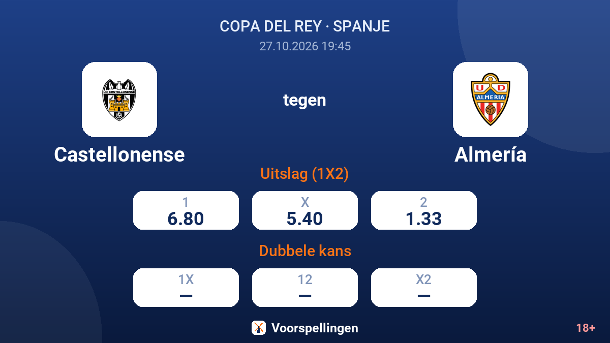 Castellonense - Almería — quoteringen