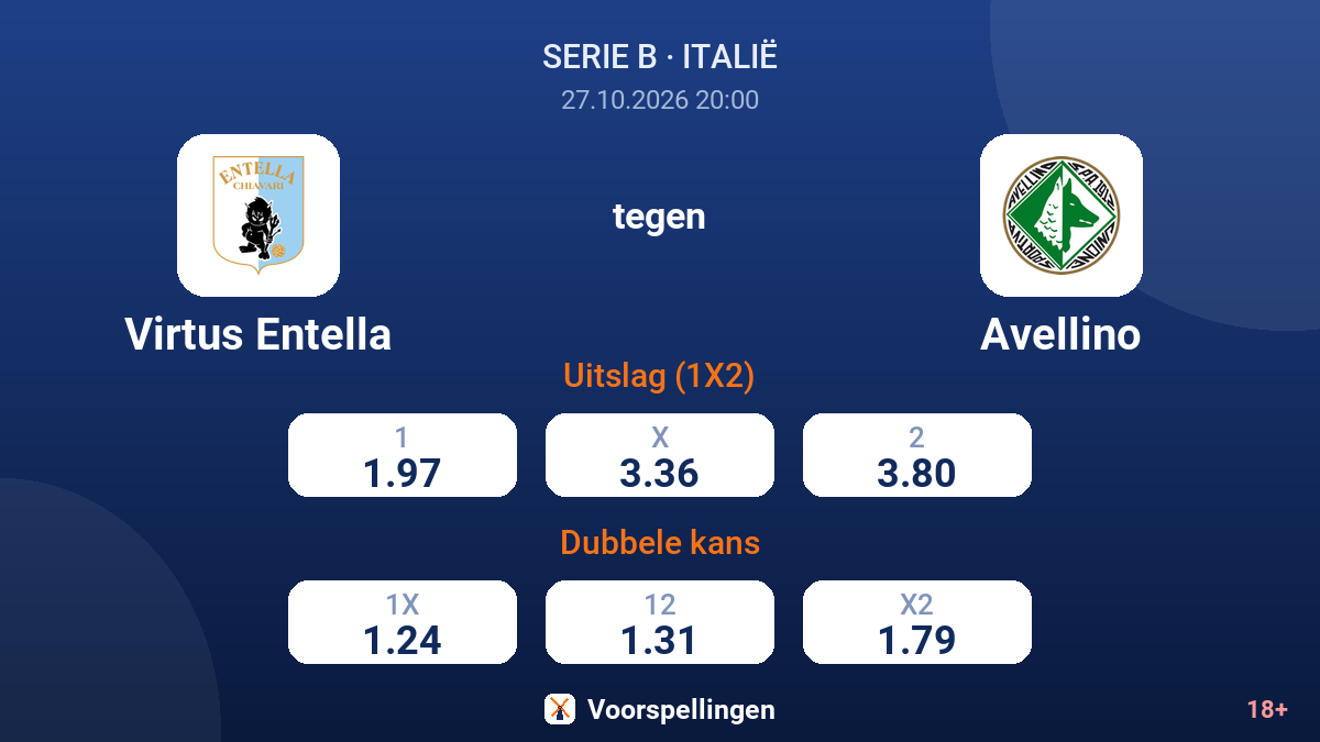 Virtus Entella - Avellino — quoteringen