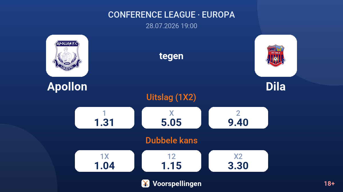 Apollon tegen Dila — quoteringen