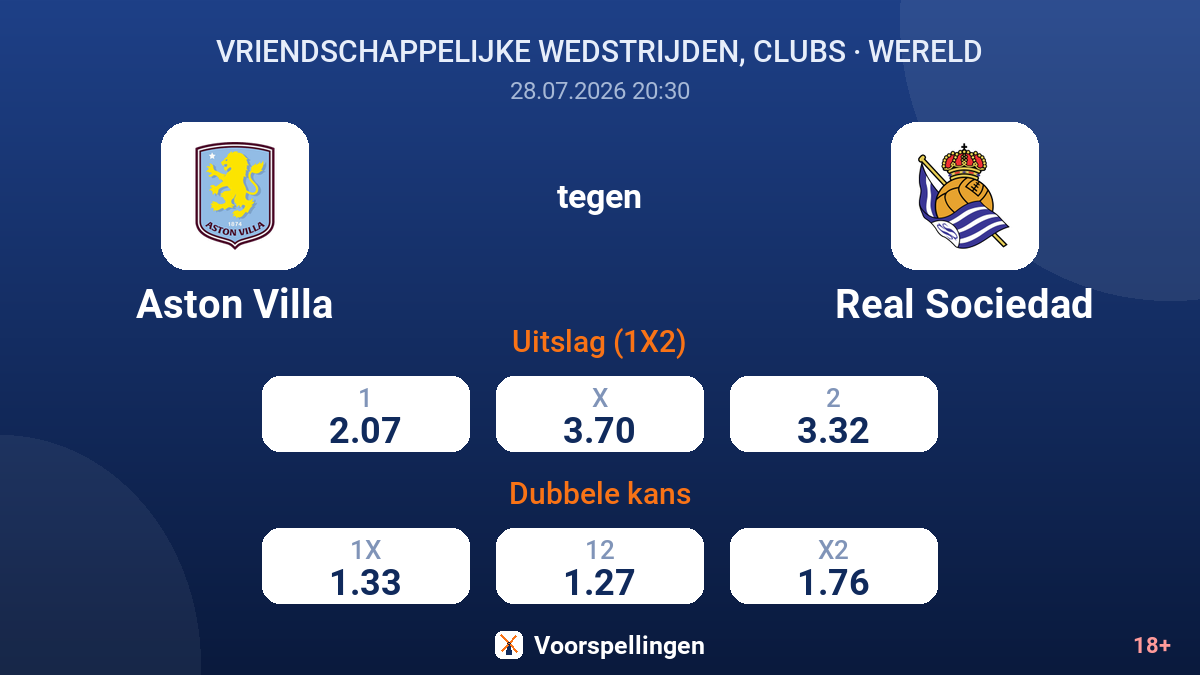 Aston Villa tegen Real Sociedad — quoteringen