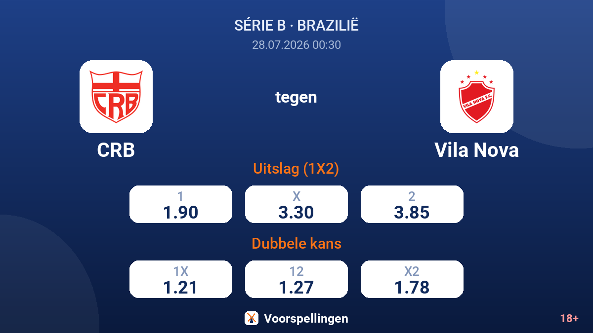 CRB tegen Vila Nova — quoteringen