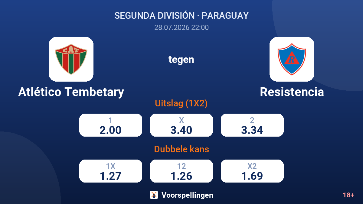 Atlético Tembetary tegen Resistencia — quoteringen