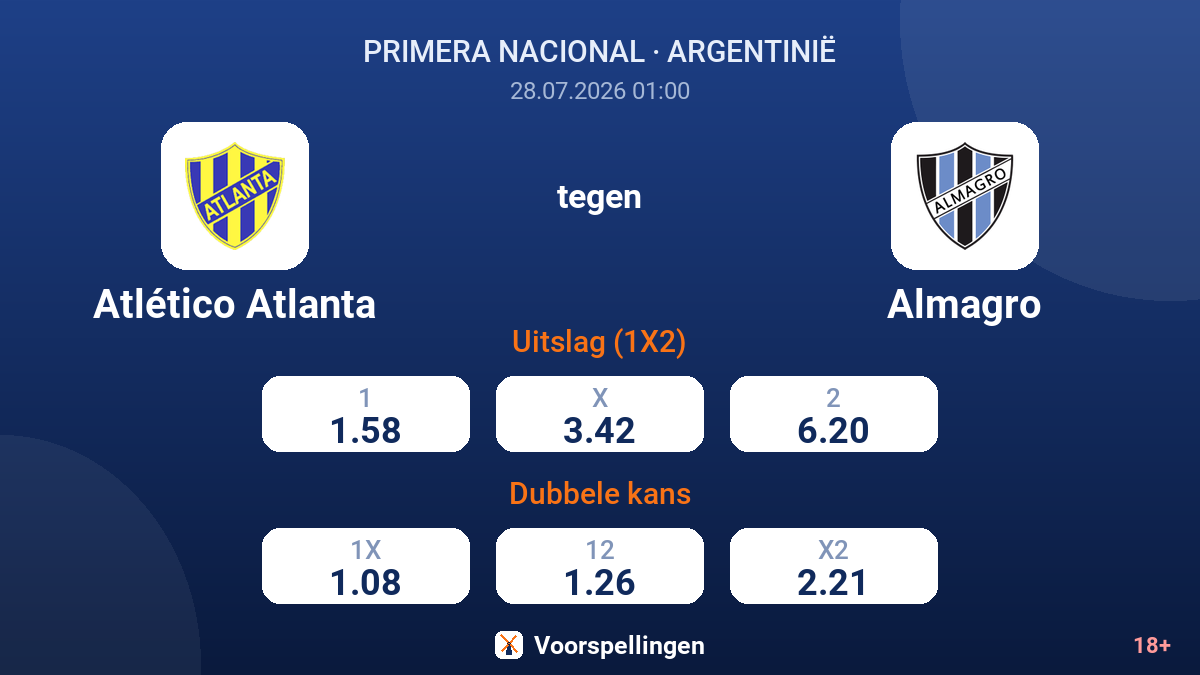 Atlético Atlanta tegen Almagro — quoteringen