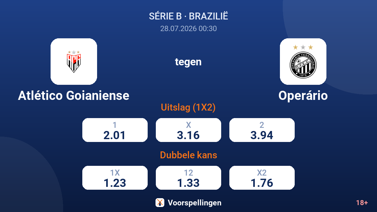 Atlético Goianiense tegen Operário — quoteringen