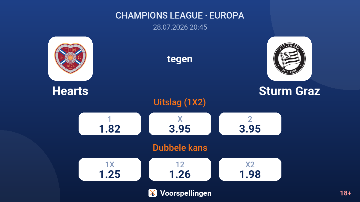 Hearts tegen Sturm Graz — quoteringen