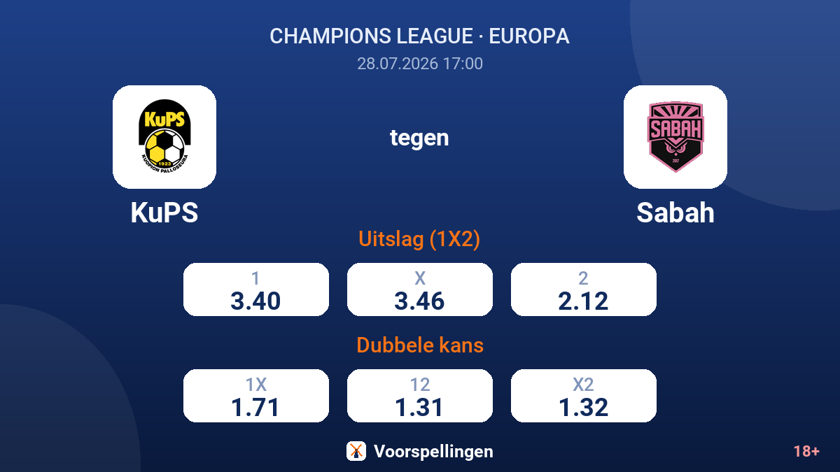 KuPS tegen Sabah — quoteringen