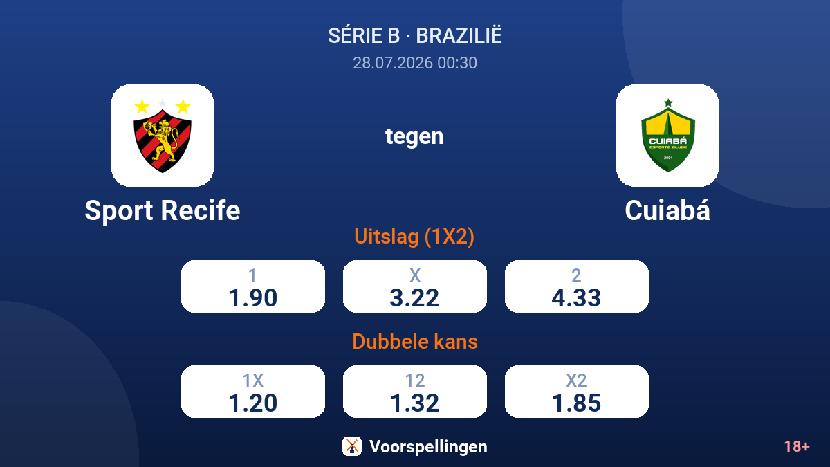 Sport Recife tegen Cuiabá — quoteringen
